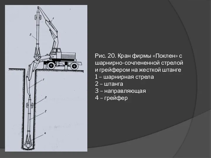 Рис. 20. Кран фирмы «Поклен» с шарнирно-сочлененной стрелой и грейфером