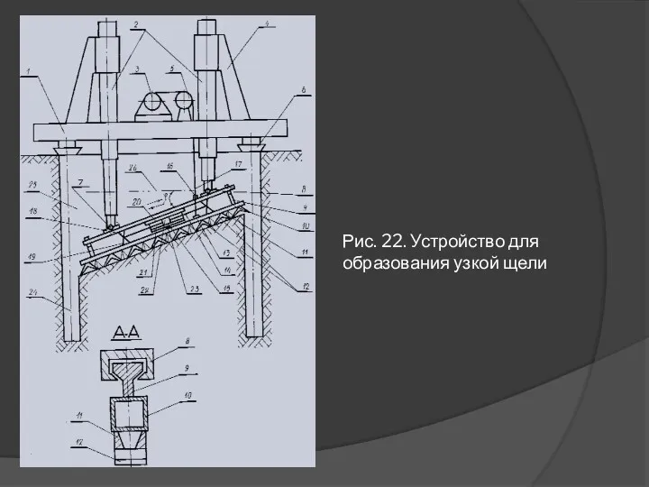 Рис. 22. Устройство для образования узкой щели