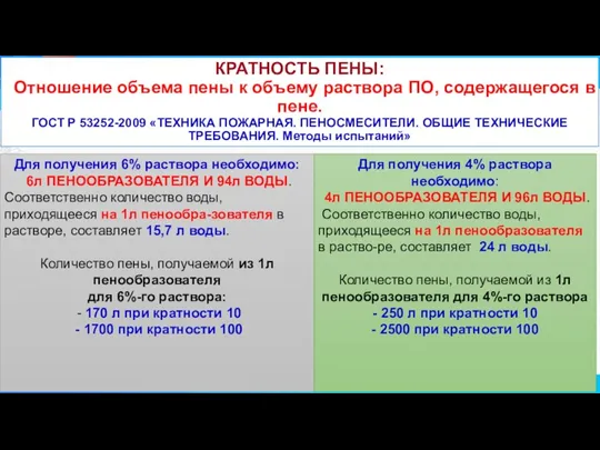 Для получения 6% раствора необходимо: 6л ПЕНООБРАЗОВАТЕЛЯ И 94л ВОДЫ.