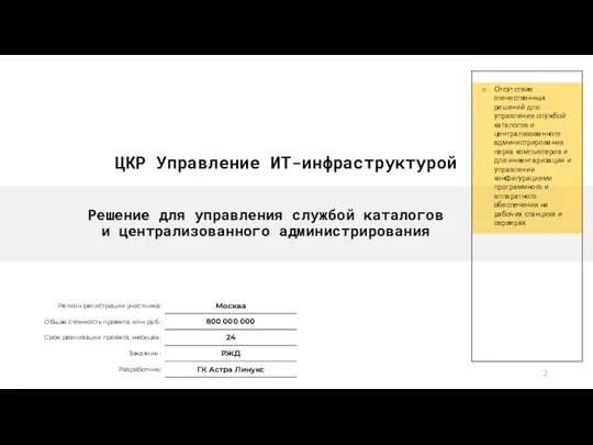 Решение для управления службой каталогов и централизованного администрирования ЦКР Управление