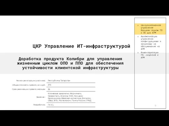 Доработка продукта Колибри для управления жизненным циклом ОПО и ППО