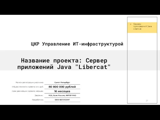 Название проекта: Сервер приложений Java "Libercat" ЦКР Управление ИТ-инфраструктурой Сервер приложений Java Libercat