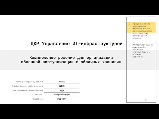 Комплексное решение для организации облачной виртуализации и облачных хранилищ ЦКР