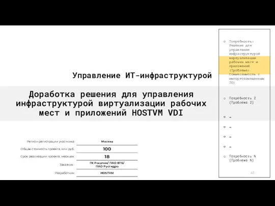 Доработка решения для управления инфраструктурой виртуализации рабочих мест и приложений