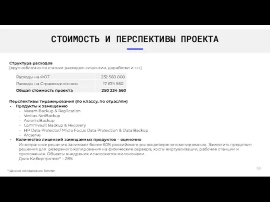 СТОИМОСТЬ И ПЕРСПЕКТИВЫ ПРОЕКТА Перспективы тиражирования (по классу, по отраслям)