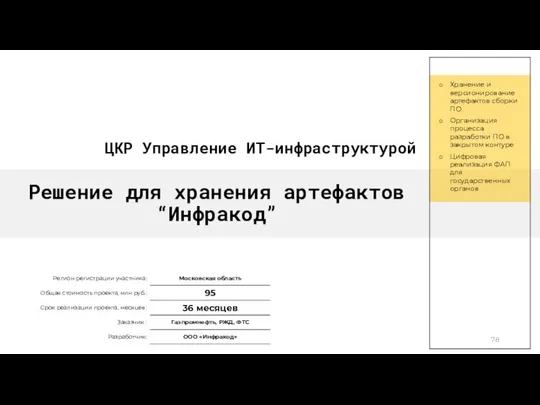 Решение для хранения артефактов “Инфракод” ЦКР Управление ИТ-инфраструктурой Хранение и