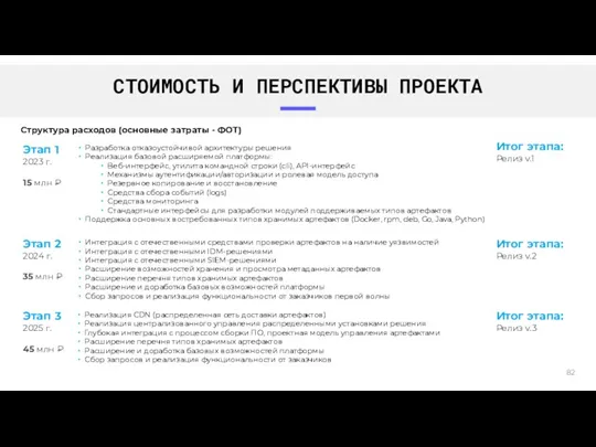 СТОИМОСТЬ И ПЕРСПЕКТИВЫ ПРОЕКТА Структура расходов (основные затраты - ФОТ)