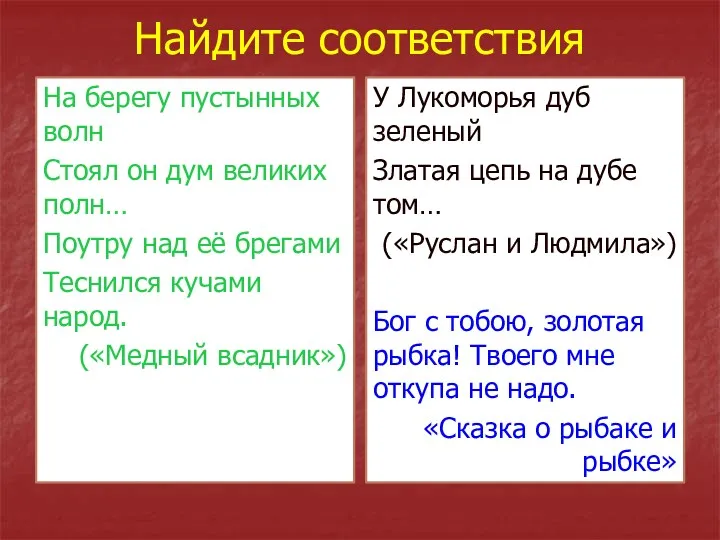 Найдите соответствия На берегу пустынных волн Стоял он дум великих