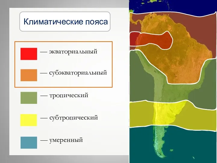 Климатические пояса — экваториальный — субэкваториальный — тропический — субтропический — умеренный