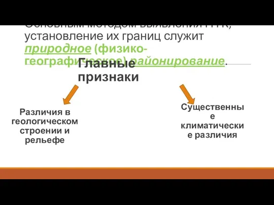 Основным методом выявления ПТК, установление их границ служит природное (физико-географическое)