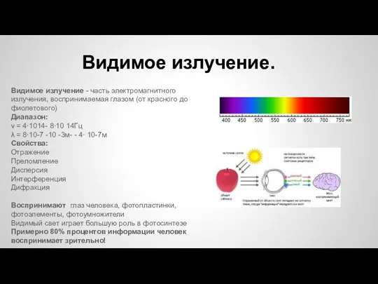 Видимое излучение - часть электромагнитного излучения, воспринимаемая глазом (от красного