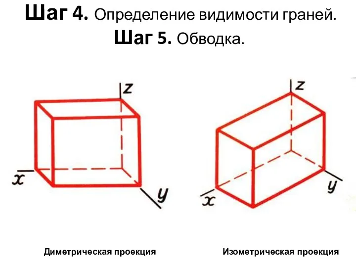 Шаг 4. Определение видимости граней. Шаг 5. Обводка. Диметрическая проекция Изометрическая проекция