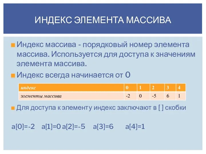 Индекс массива - порядковый номер элемента массива. Используется для доступа к значениям элемента