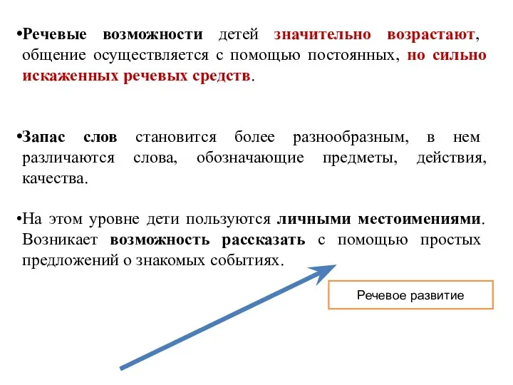 Речевые возможности детей значительно возрастают, общение осуществляется с помощью постоянных,