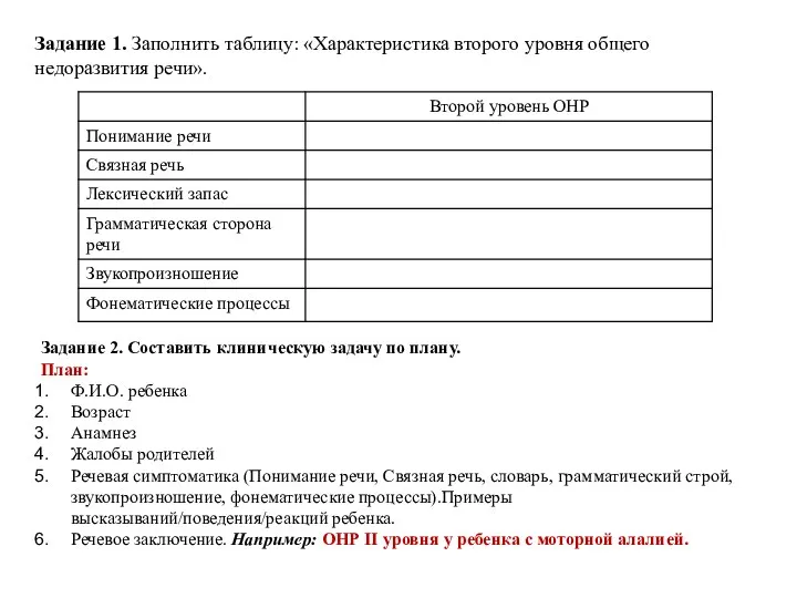 Задание 1. Заполнить таблицу: «Характеристика второго уровня общего недоразвития речи».