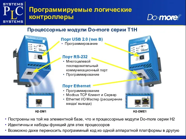 Программируемые логические контроллеры Построены на той же элементной базе, что