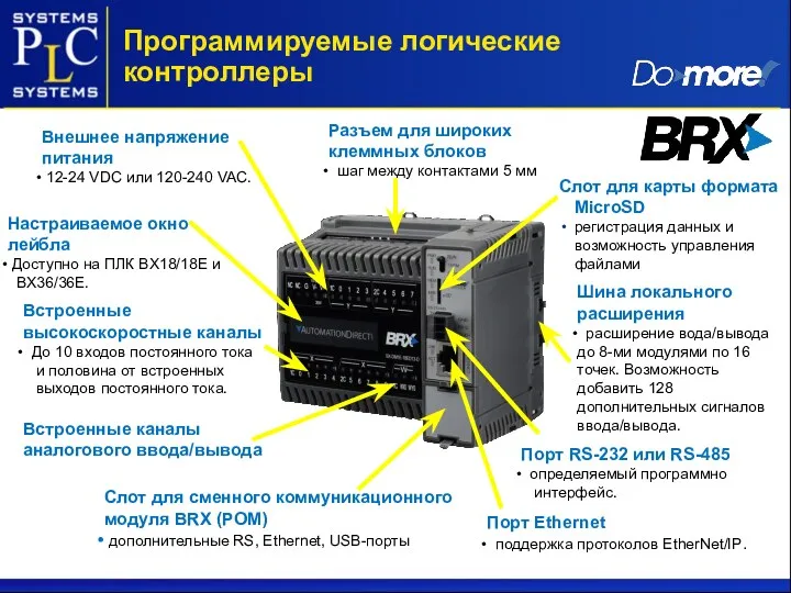 Программируемые логические контроллеры