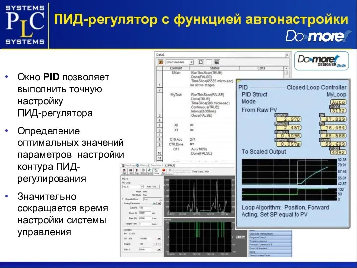 Окно PID позволяет выполнить точную настройку ПИД-регулятора Определение оптимальных значений