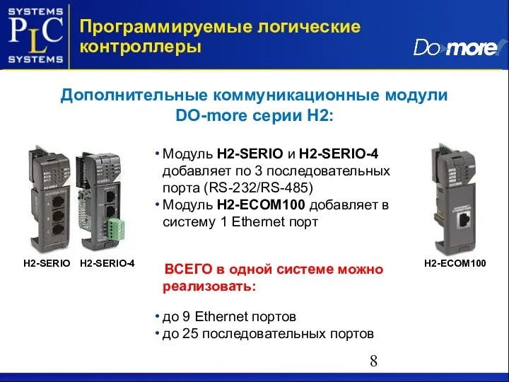 H2-SERIO H2-SERIO-4 H2-ECOM100 Модуль H2-SERIO и H2-SERIO-4 добавляет по 3