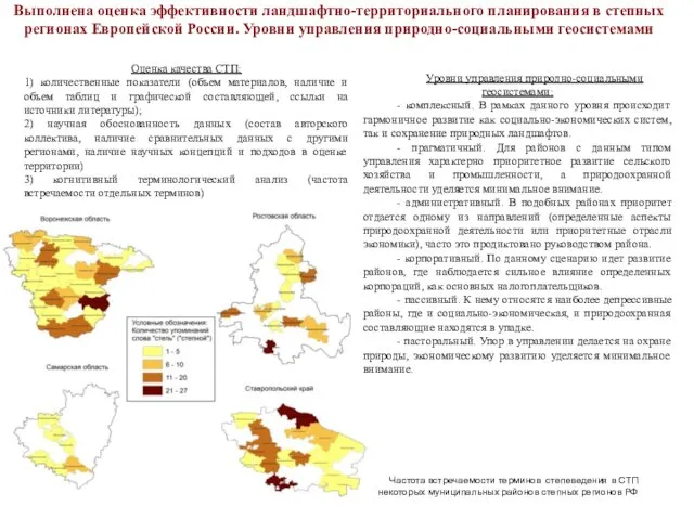 Выполнена оценка эффективности ландшафтно-территориального планирования в степных регионах Европейской России. Уровни управления природно-социальными