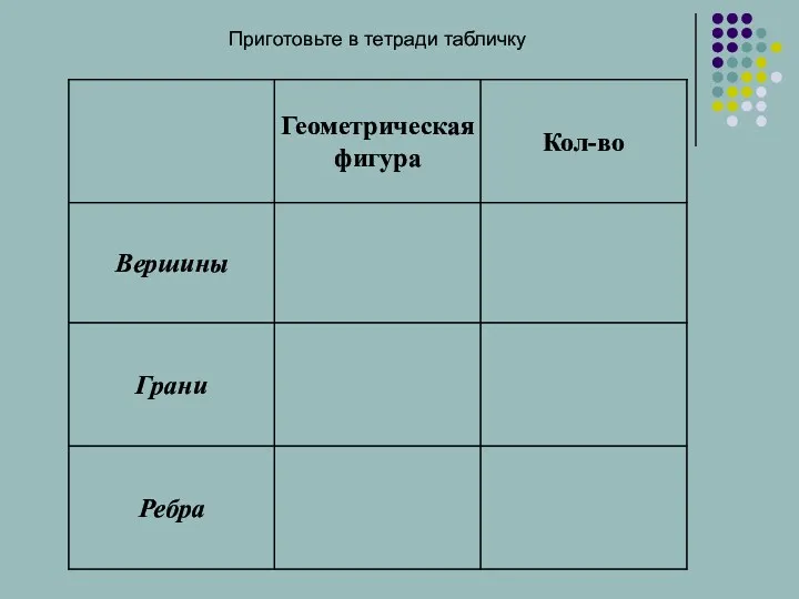 Приготовьте в тетради табличку