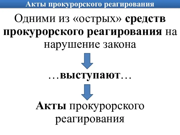 Акты прокурорского реагирования Одними из «острых» средств прокурорского реагирования на нарушение закона …выступают… Акты прокурорского реагирования