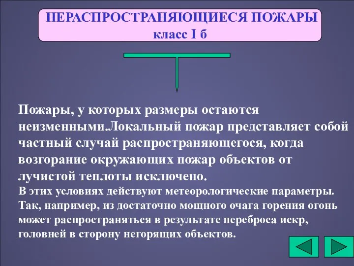 НЕРАСПРОСТРАНЯЮЩИЕСЯ ПОЖАРЫ класс I б Пожары, у которых размеры остаются