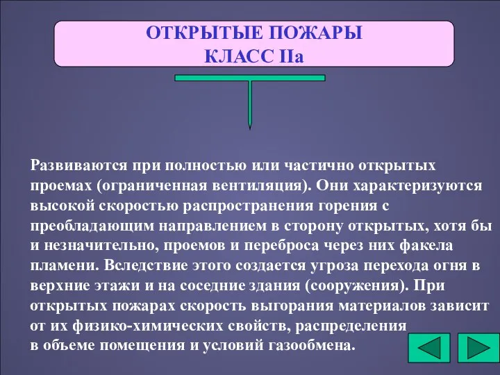 ОТКРЫТЫЕ ПОЖАРЫ КЛАСС IIа Развиваются при полностью или частично открытых