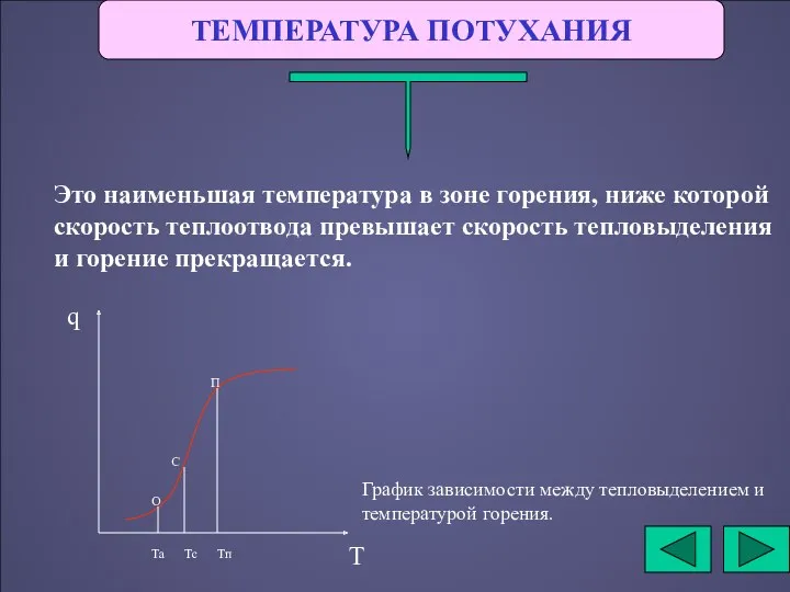 ТЕМПЕРАТУРА ПОТУХАНИЯ Это наименьшая температура в зоне горения, ниже которой