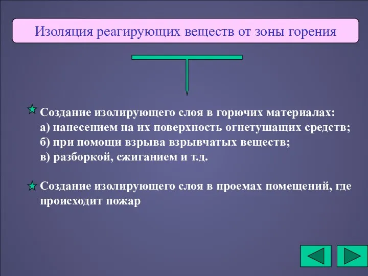 Изоляция реагирующих веществ от зоны горения Создание изолирующего слоя в