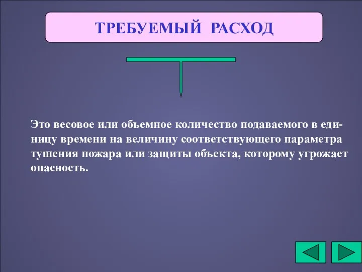 ТРЕБУЕМЫЙ РАСХОД Это весовое или объемное количество подаваемого в еди-ницу