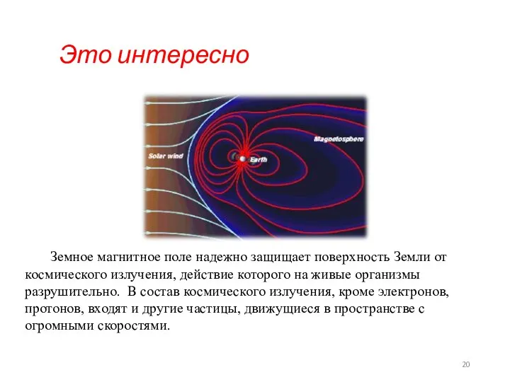 Земное магнитное поле надежно защищает поверхность Земли от космического излучения,