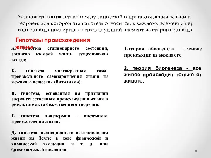 Установите со­от­вет­ствие между гипотезой о происхождении жизни и теорией, для ко­то­рой эта гипотеза