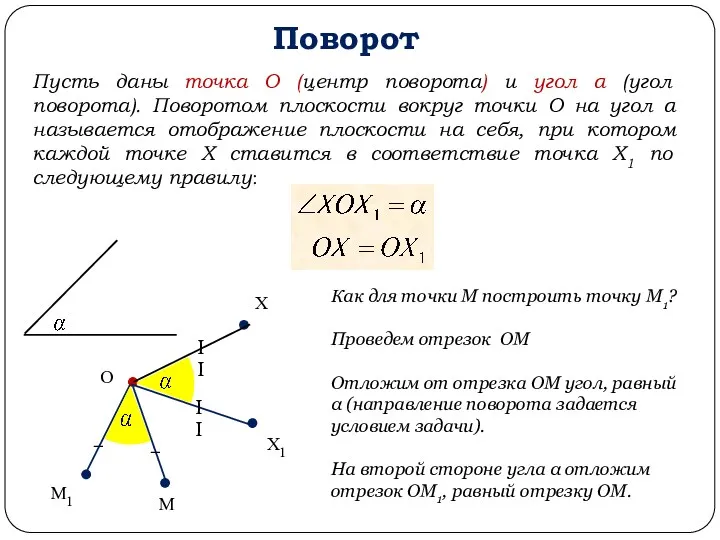 Поворот Пусть даны точка О (центр поворота) и угол α