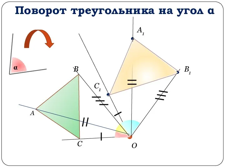 О А В А1 В1 Поворот треугольника на угол α α С С1