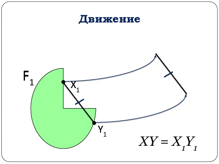 Движение Y1 XY = X1Y1