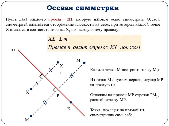 Осевая симметрия Пусть дана какая-то прямая m, которую назовем осью