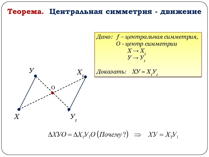 Теорема. Центральная симметрия - движение О Х Х1 У У1