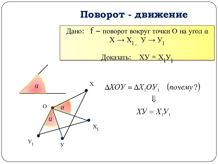 Поворот - движение Х Х1 О У У1 Дано: f