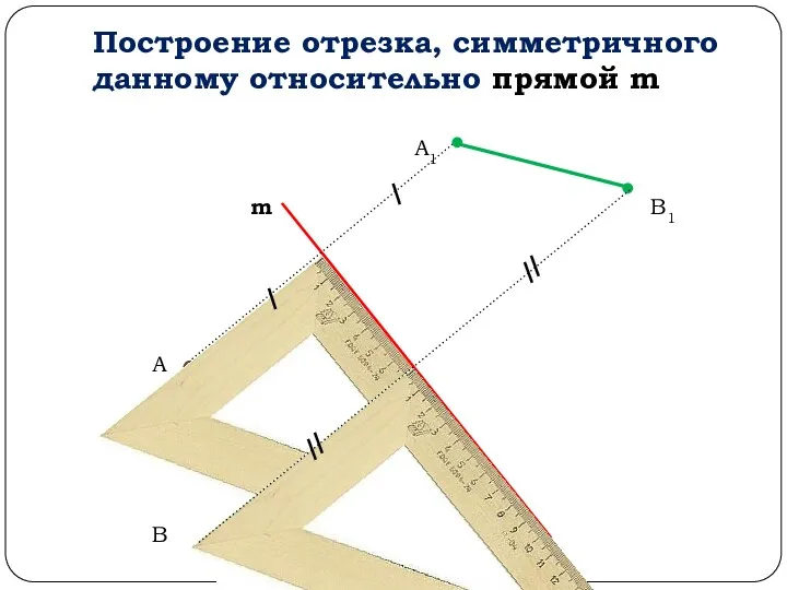 Построение отрезка, симметричного данному относительно прямой m m A B A1 B1