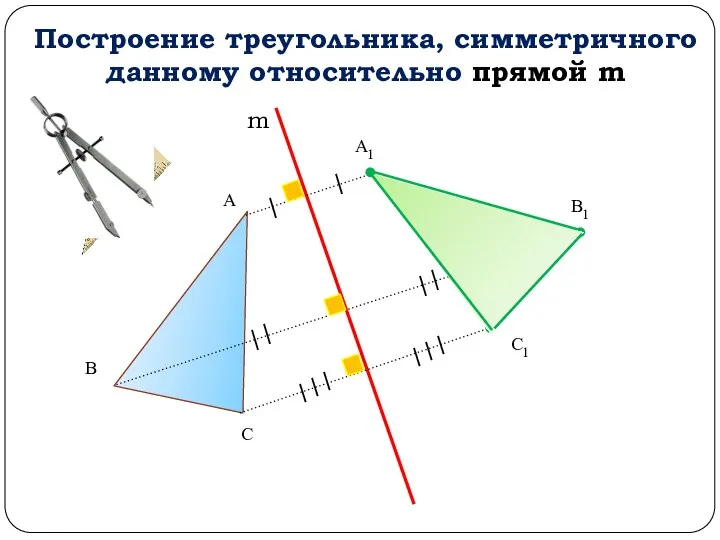 Построение треугольника, симметричного данному относительно прямой m А А1 В С1 В1 С m