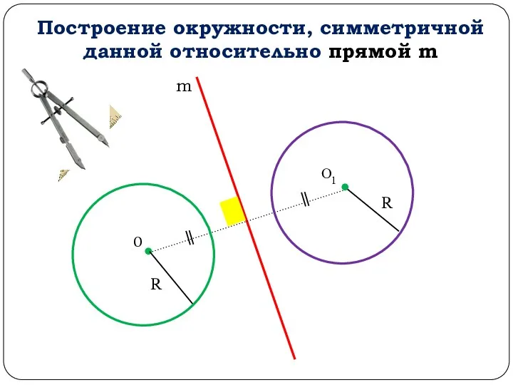 Построение окружности, симметричной данной относительно прямой m O О1 R m R