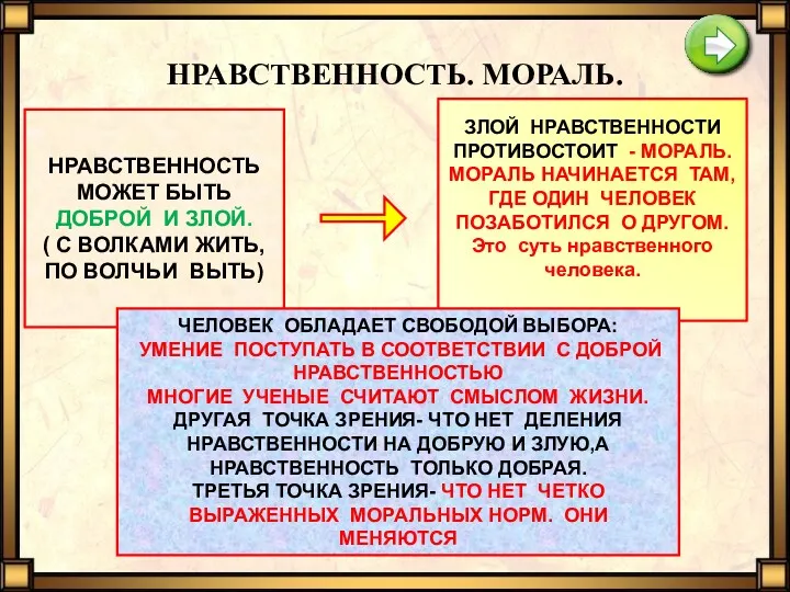 НРАВСТВЕННОСТЬ. МОРАЛЬ. НРАВСТВЕННОСТЬ МОЖЕТ БЫТЬ ДОБРОЙ И ЗЛОЙ. ( С