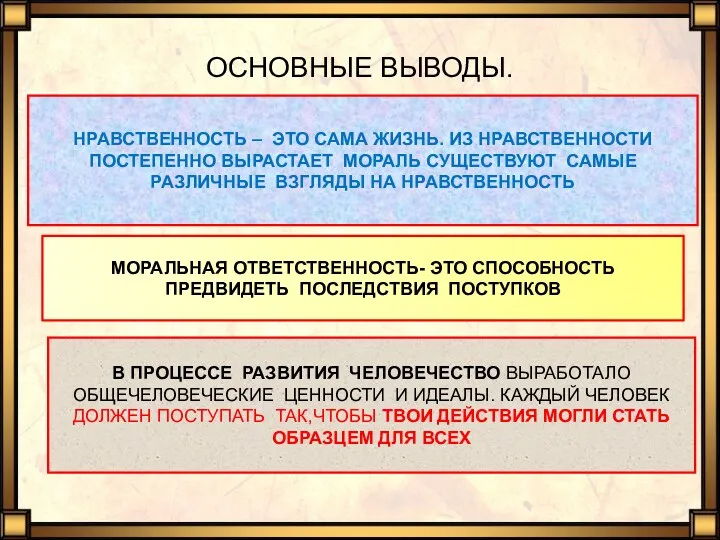 ОСНОВНЫЕ ВЫВОДЫ. НРАВСТВЕННОСТЬ – ЭТО САМА ЖИЗНЬ. ИЗ НРАВСТВЕННОСТИ ПОСТЕПЕННО