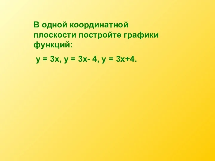 В одной координатной плоскости постройте графики функций: у = 3х,