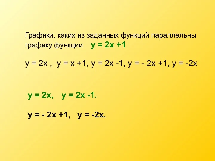 Графики, каких из заданных функций параллельны графику функции у =