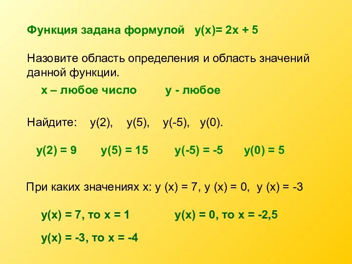 Функция задана формулой у(х)= 2х + 5 Назовите область определения