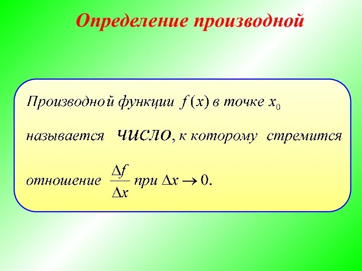 Определение производной