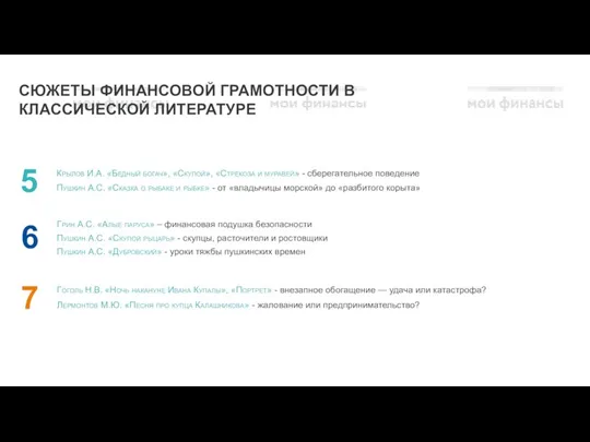 СЮЖЕТЫ ФИНАНСОВОЙ ГРАМОТНОСТИ В КЛАССИЧЕСКОЙ ЛИТЕРАТУРЕ