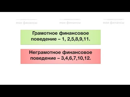 Грамотное финансовое поведение – 1, 2,5,8,9,11. Неграмотное финансовое поведение – 3,4,6,7,10,12.